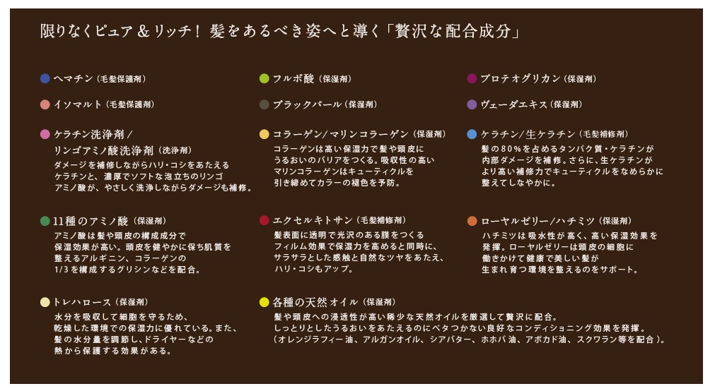 quo成分